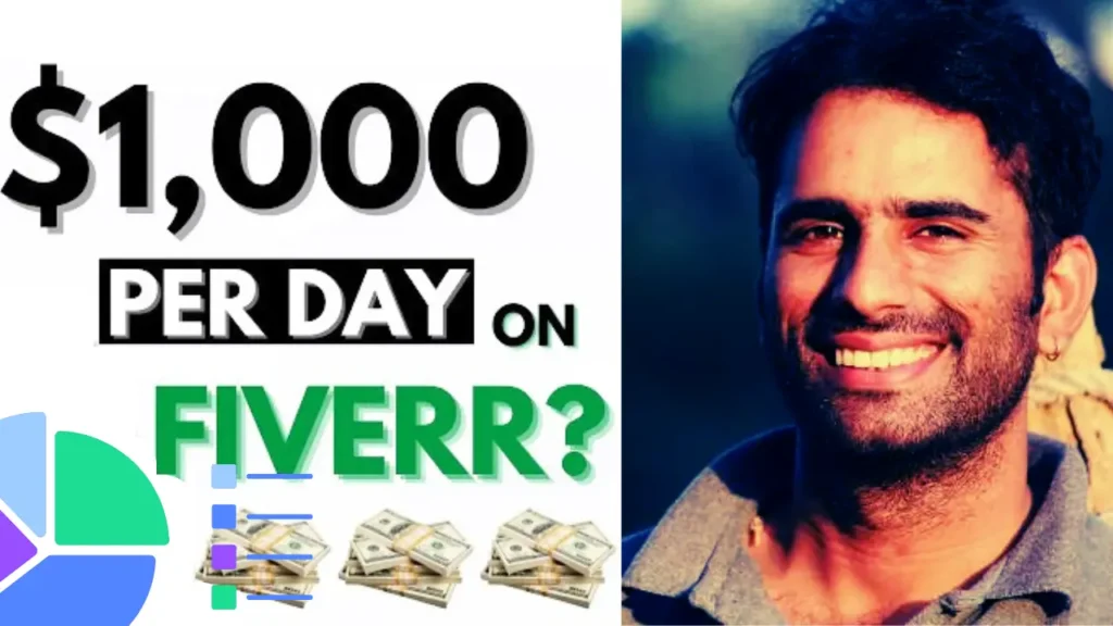 Fiverr App Se Paise Kaise Kamaye फीवरर ऐप से पैसे कैसे कमाएं